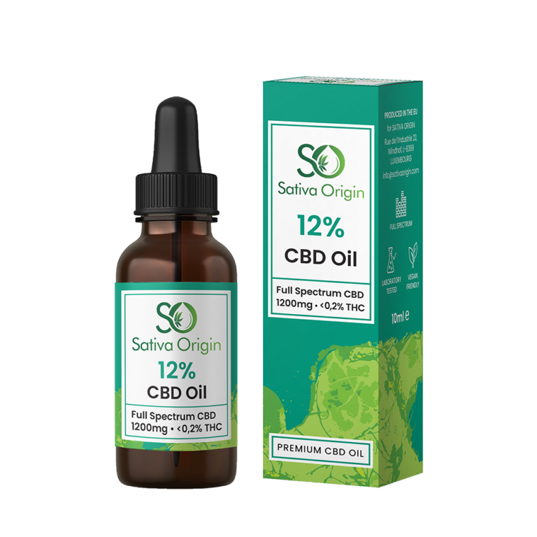 Sativa Origin - CBD Mockup Full Spectrum 12%_tsp