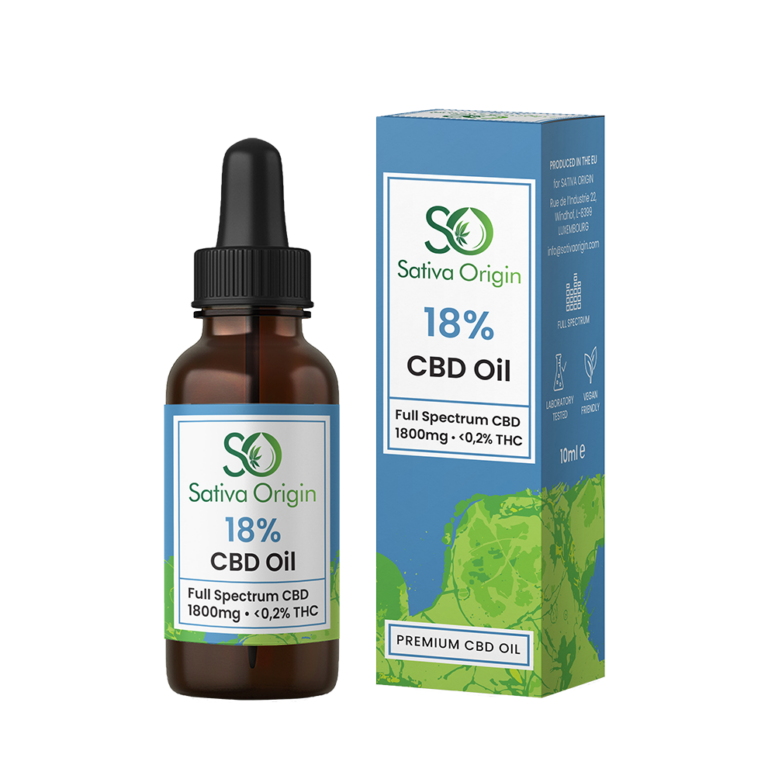 Sativa Origin - CBD Mockup Full Spectrum 18%_tsp