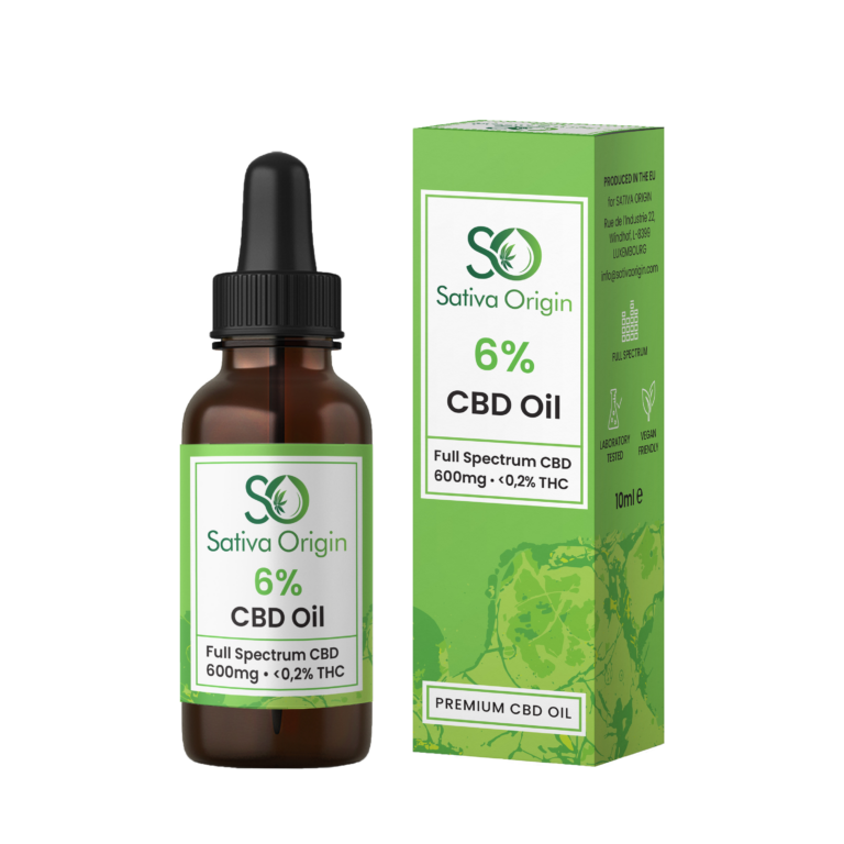 Sativa Origin - CBD Mockup Full Spectrum 6%_tsp