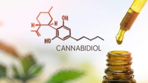 Huile de CBD - Fonctionnement